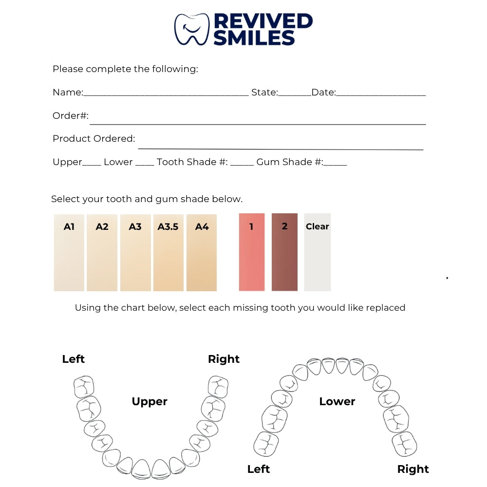 Flexible Partial Denture