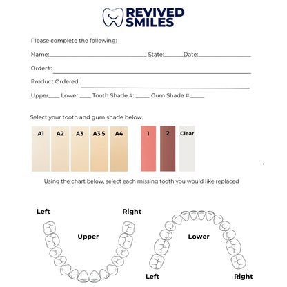 Flexible Partial Denture